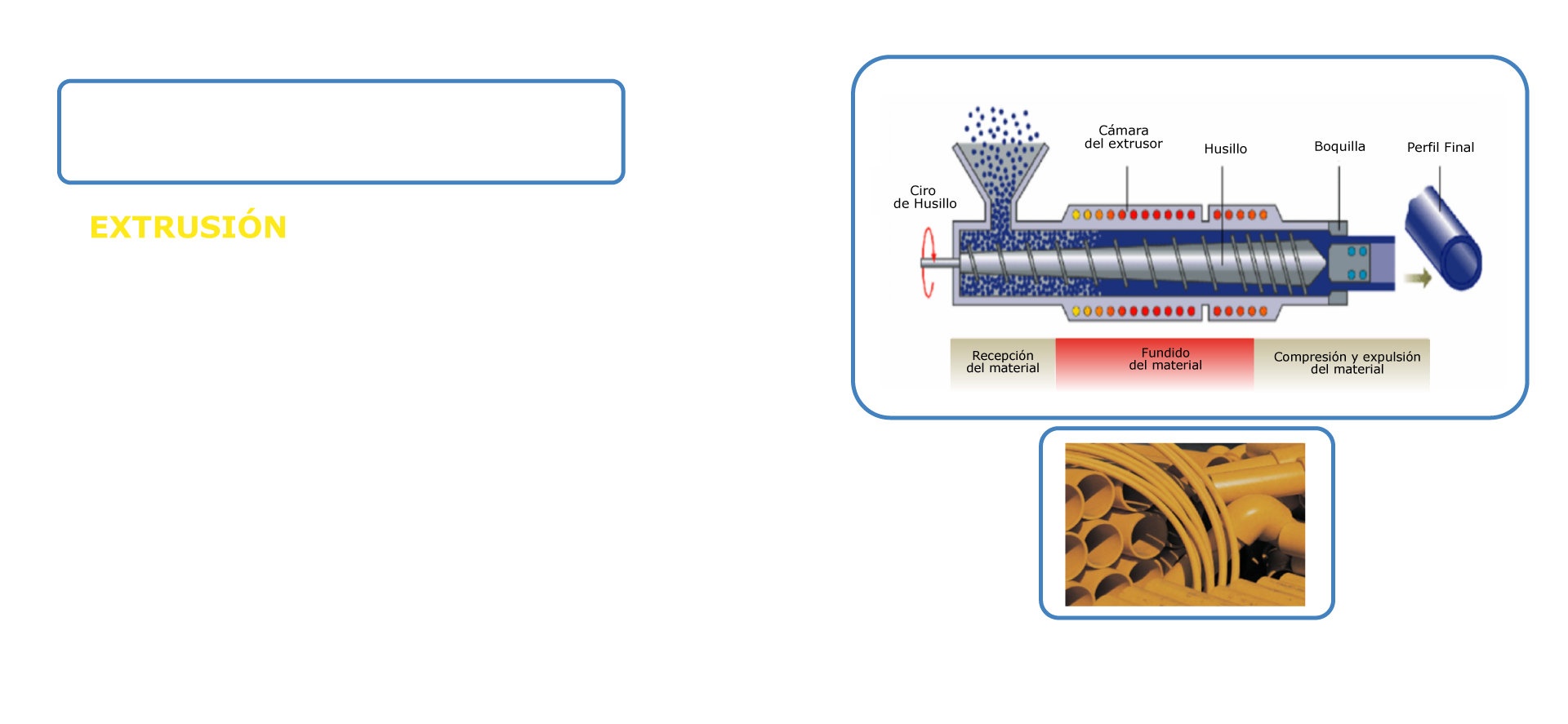 Cálculos de los datos de corte