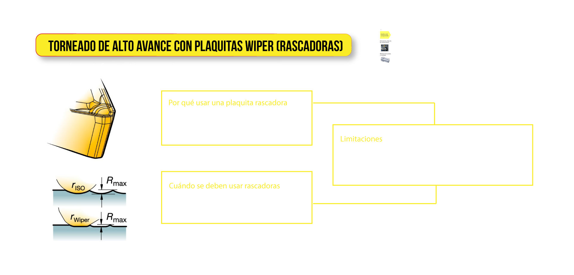 Torneado de alto avance con plaquitas wiper (rascadoras)