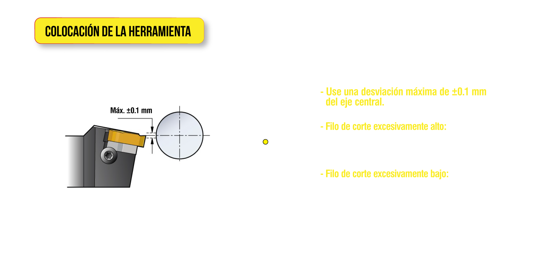 Colocación de la herramienta