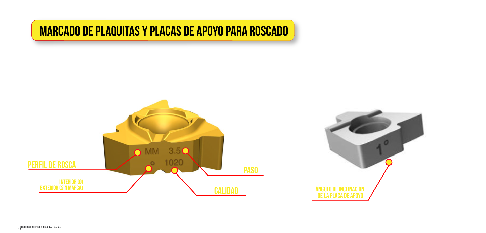 Marcado de plaquitas y placas de apoyo para roscado