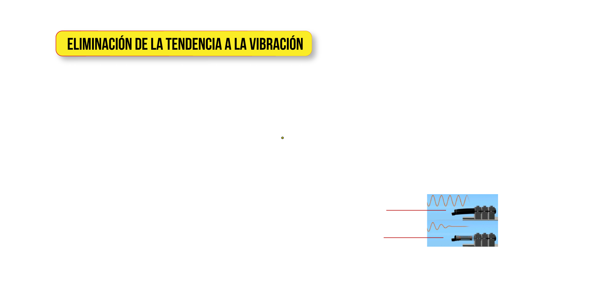 Voladizo de la herramienta recomendado