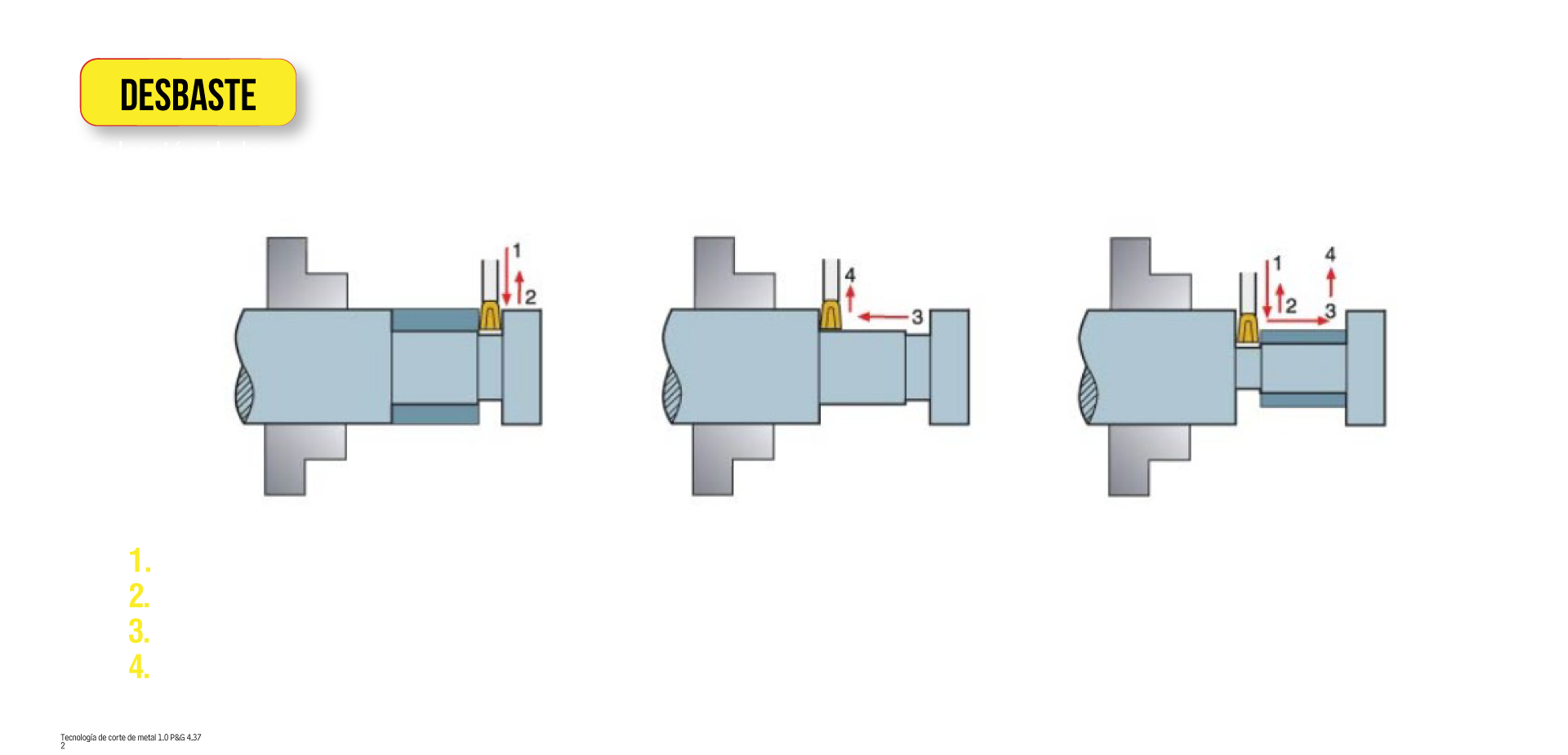 Desbaste