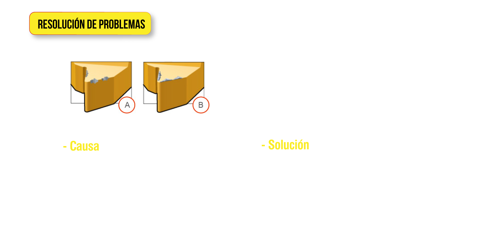 Filo de aportación (FA)