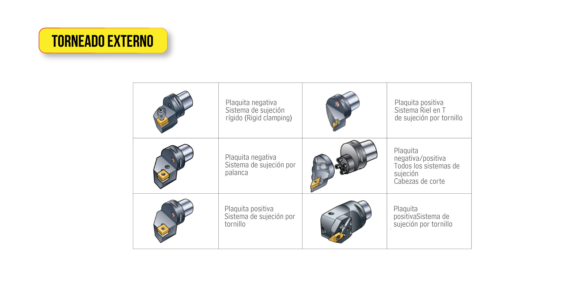 Descripción general de portaherramientas externos