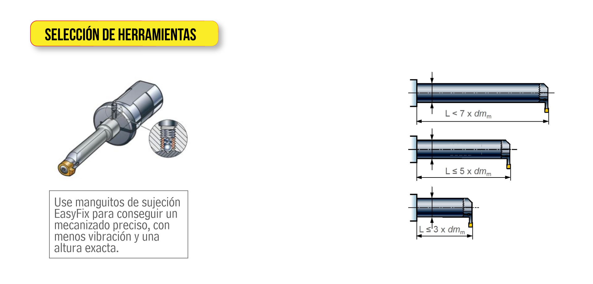 Selección de herramientas