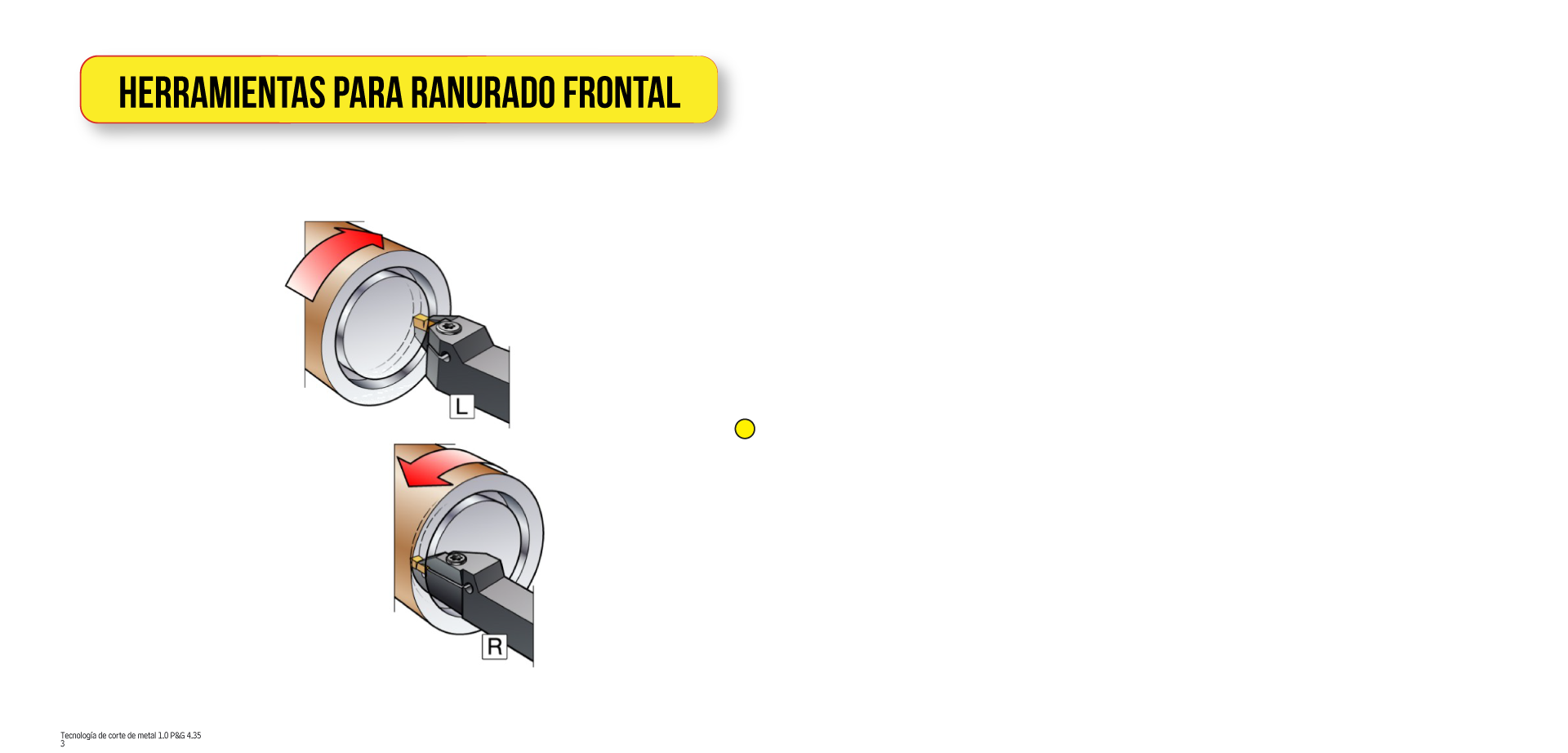 Herramientas para ranurado frontal