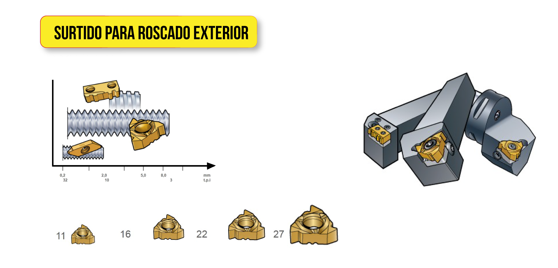 Surtido para roscado exterior