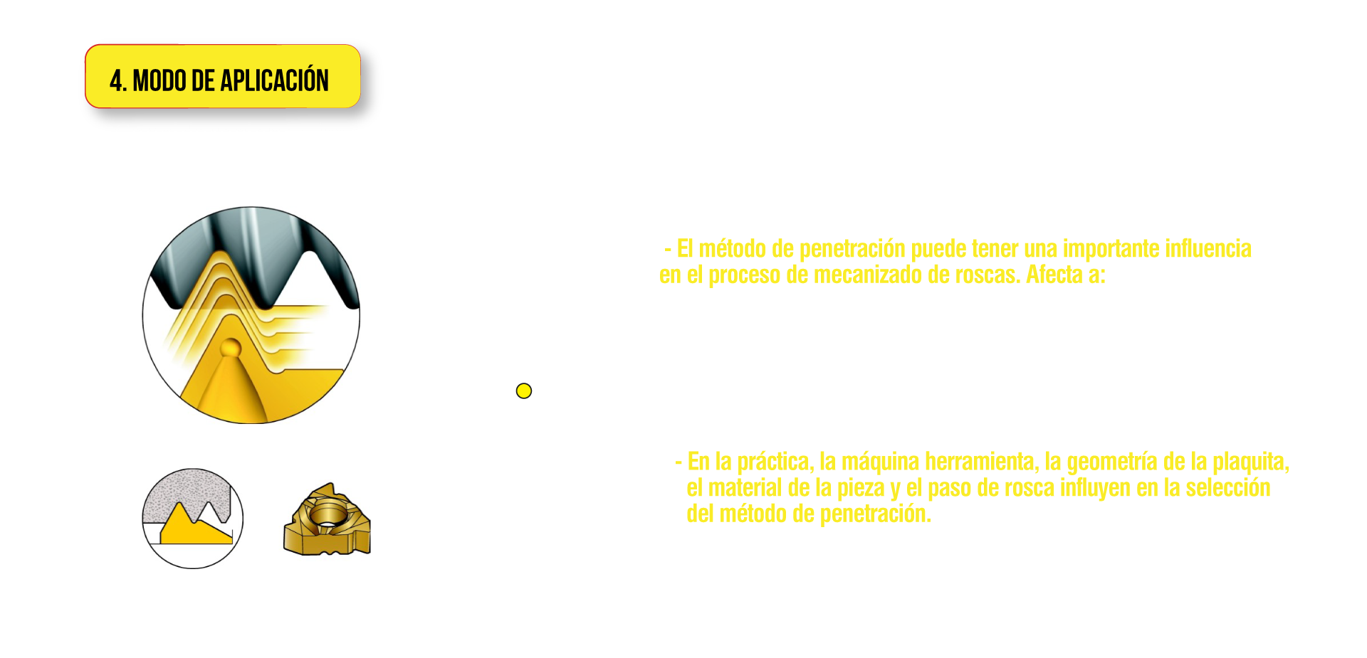 Modo de aplicación