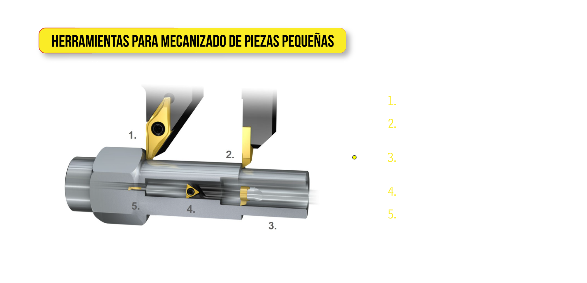 Descripción general del torneado externo e interno