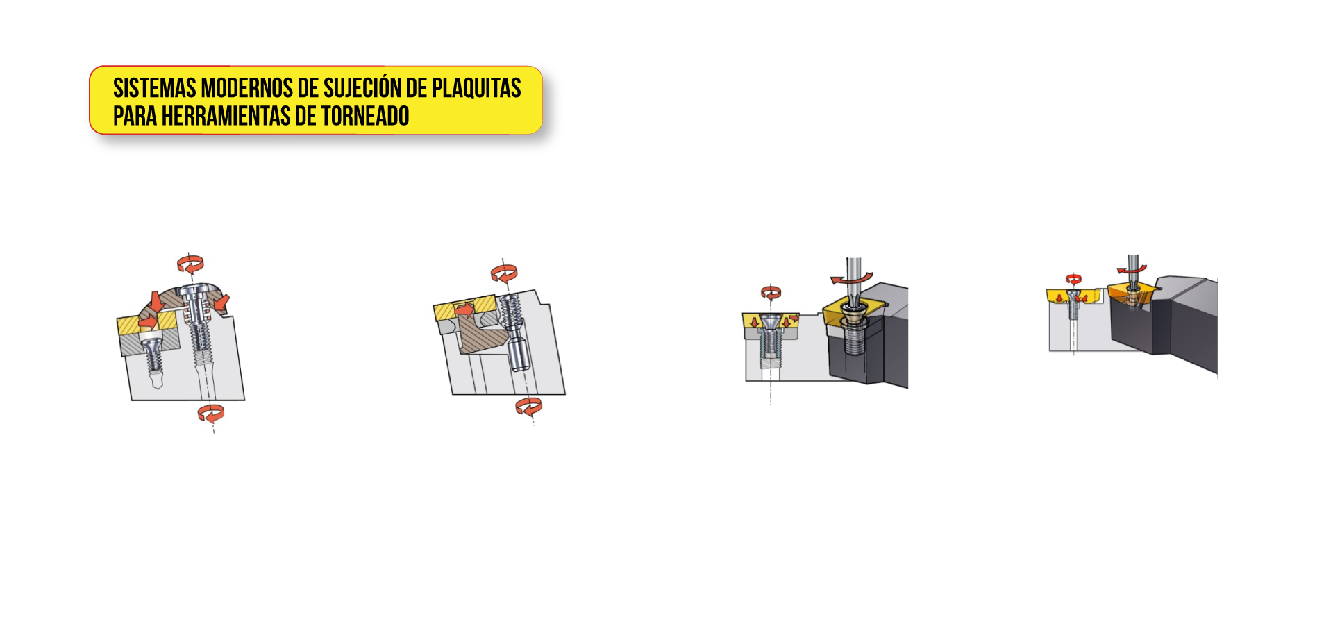 Sistemas modernos de sujeción de plquitas para herramientas de torneado