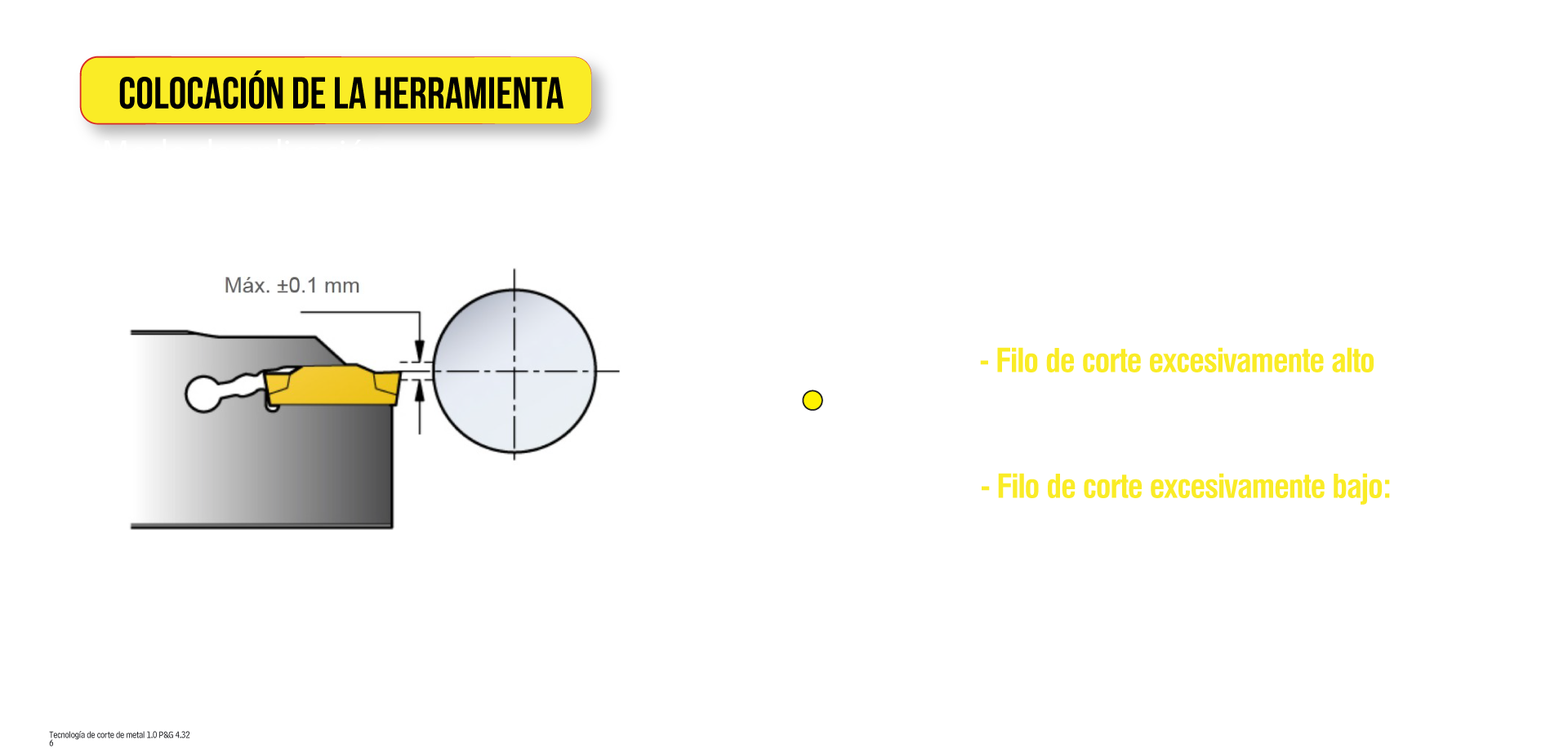 Colocación de la herramienta