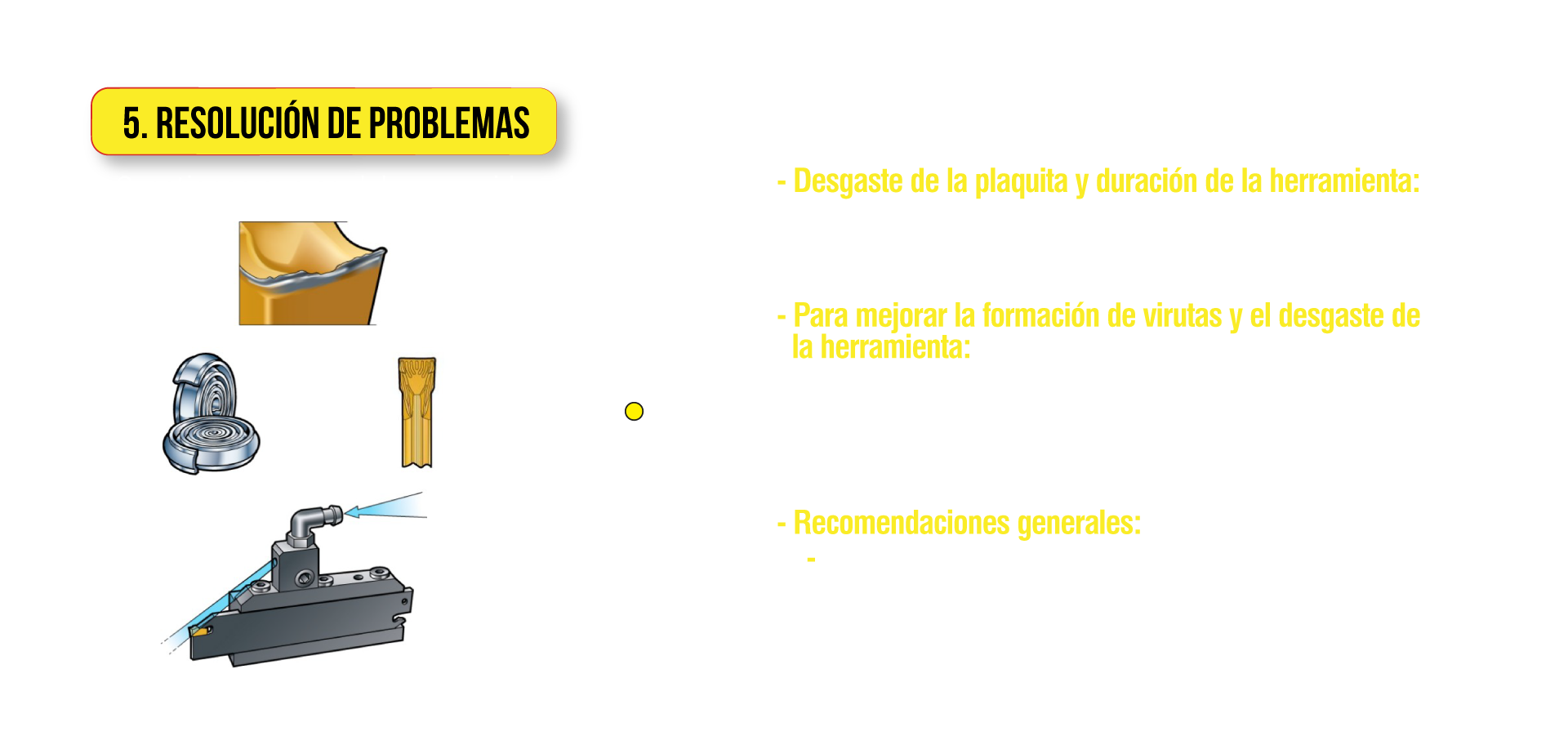 Resolución de problemas