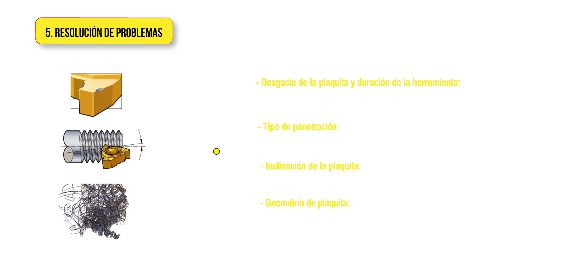 Resolución de problemas