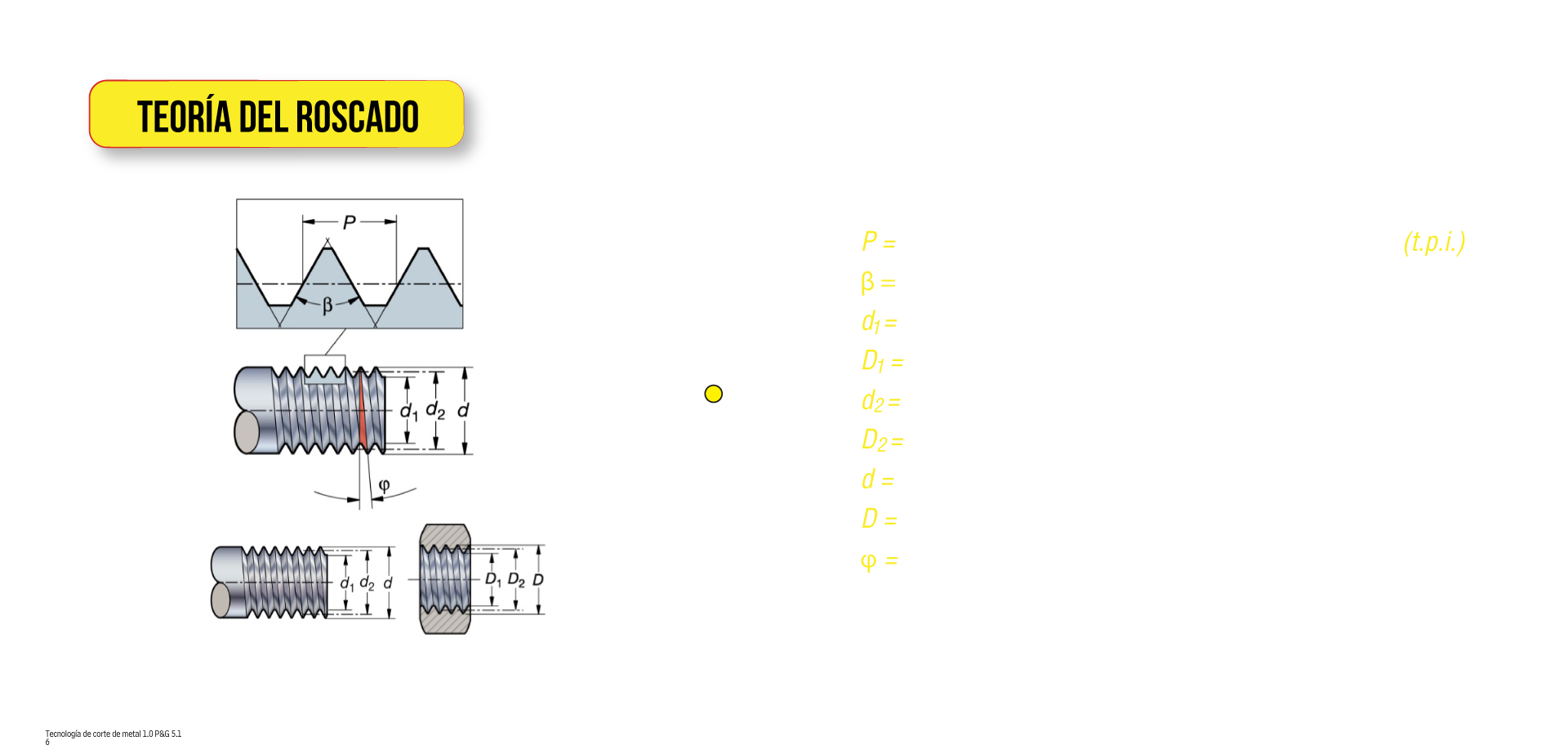 Definición de parametros