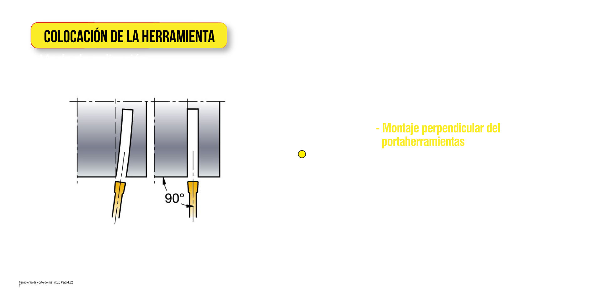 Colocación de la herramienta