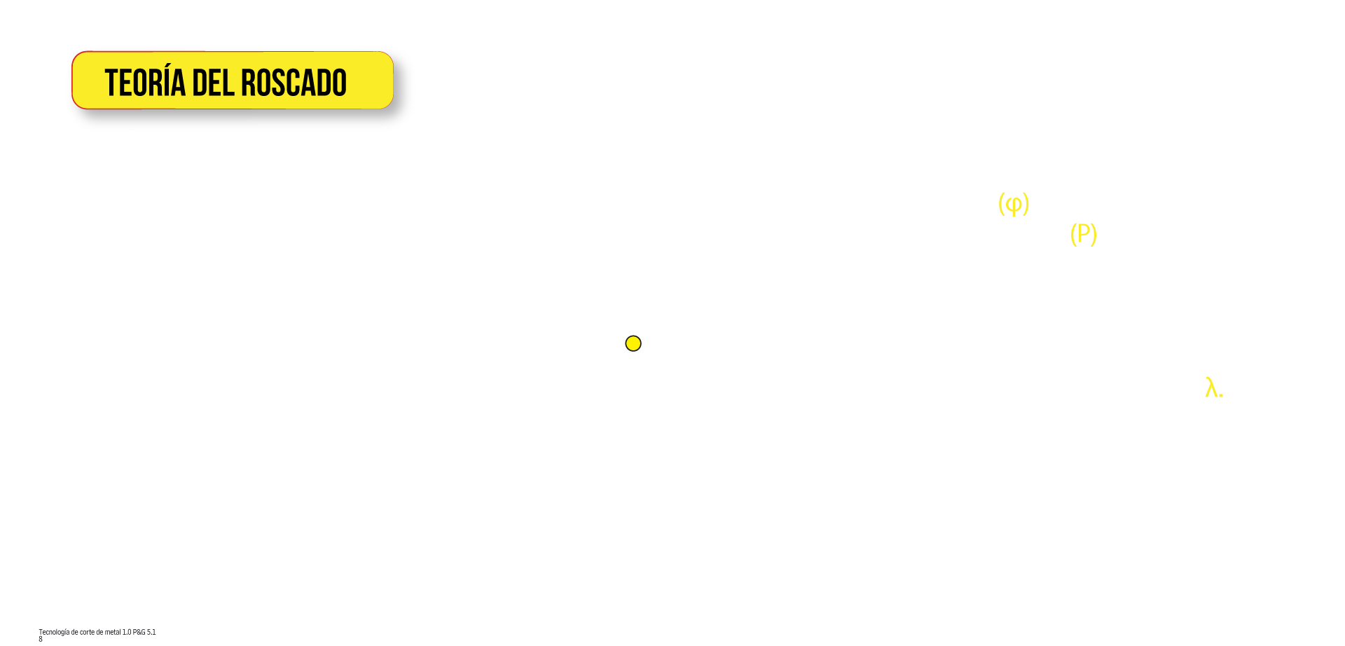 Definiciones de parámetros, ángulo de la espiral