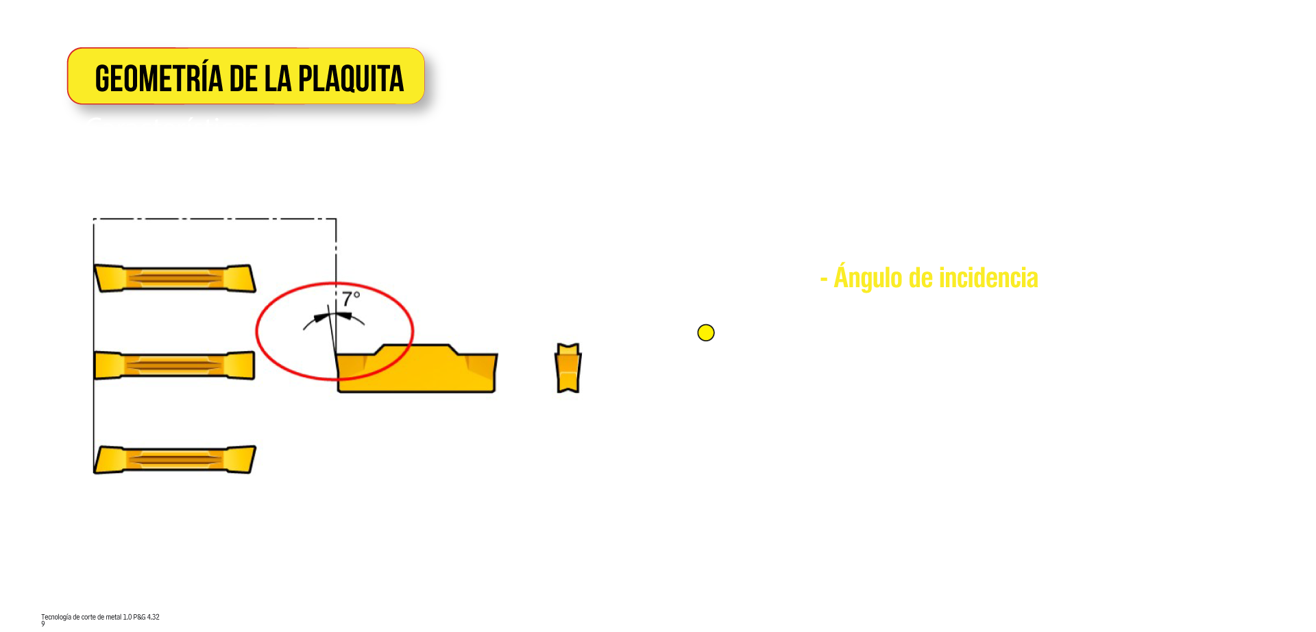 Geometría de la plaquita